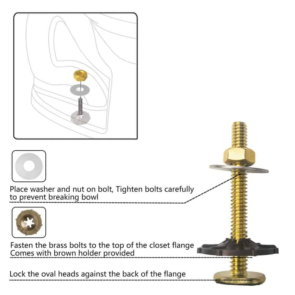 What is a Wax Ring? Understanding the purpose of a Wax Ring plumbing